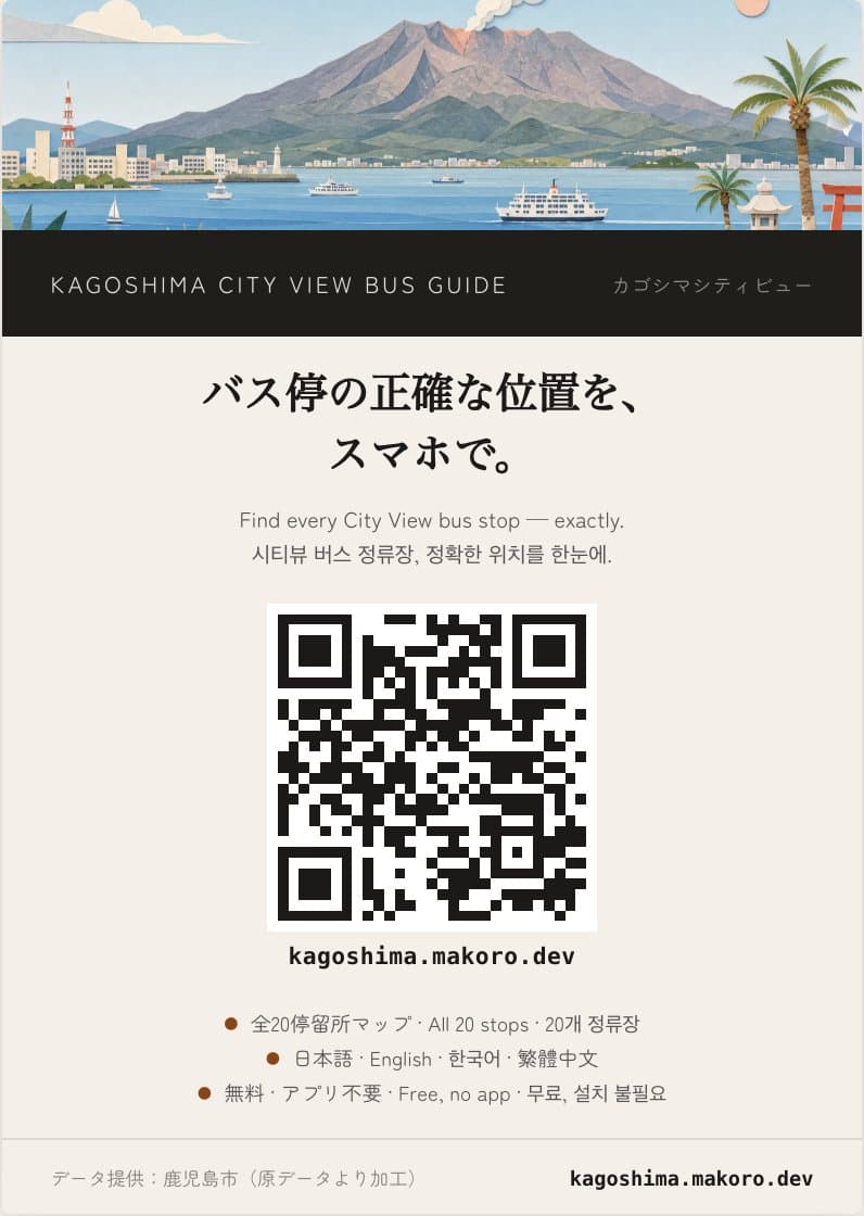 サイト案内の卓上POP